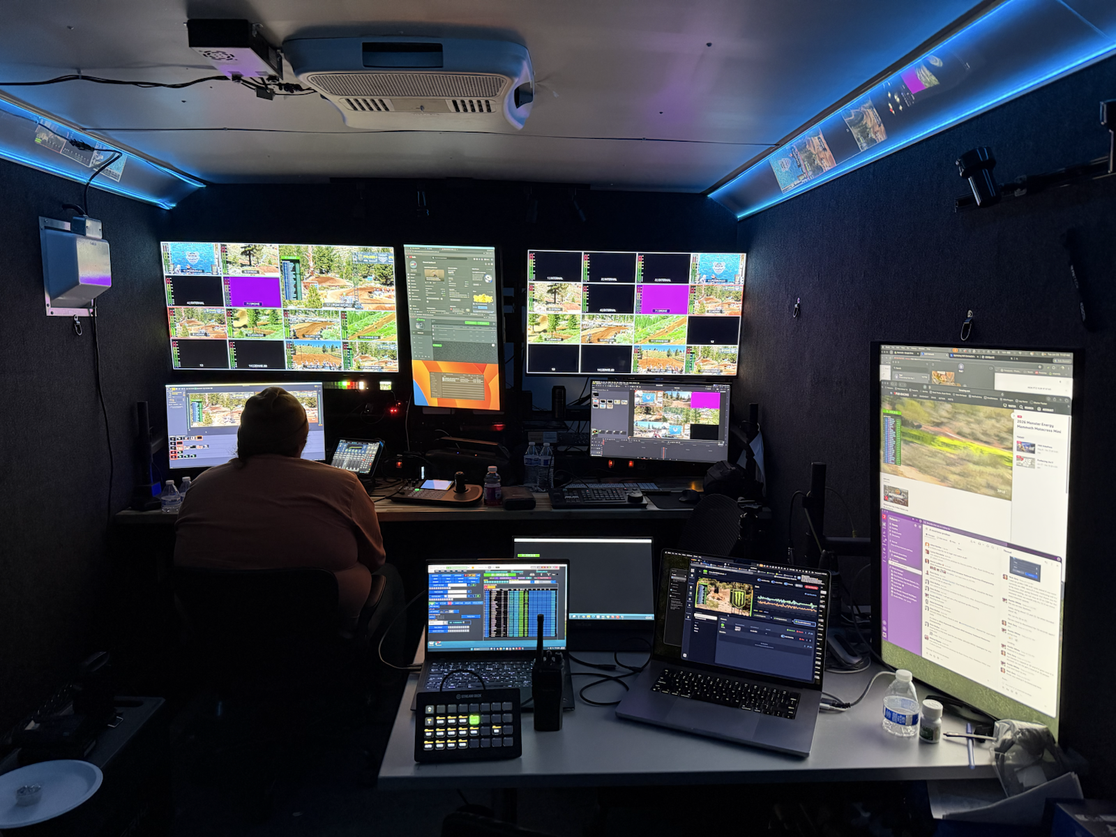 Inside the USA Sport mobile production control room